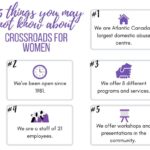 The Check-In: Crossroads For Women