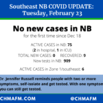 Southeast NB COVID-19 update: No new cases