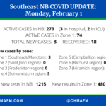 Southeast NB COVID Update