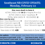 Southeast NB COVID Update: New case of variant in Zone 4