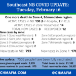 COVID briefing update: one more death, more vaccines on the way, drop in testing numbers