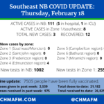 COVID Update: Vaccine plan discussed in more detail