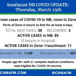 COVID update: 30 new cases, some of Zone 4 in red, new vaccine eligibility