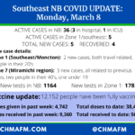 COVID update: 5 new cases, 26k+ people have received their first shot of a vaccine