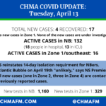 COVID Update: Four new cases, Atlantic Bubble reformation date delayed