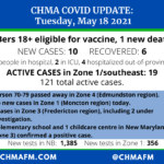 COVID Update: Those born in 2003 or earlier now eligible for vaccine, Zone 3 remains a concern