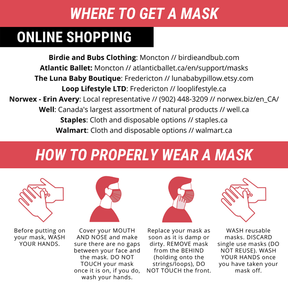 A red banner with white text at the top of the page reads “WHERE TO GET A MASK.” A black banner aligned left with white text reads “ONLINE SHOPPING.” Underneath the black banner is a list. The list reads:Birdie and Bubs Clothing: Moncton // birdieandbub.com Atlantic Ballet: Moncton // atlanticballet.ca/en/support/masks  The Luna Baby Boutique: Fredericton // lunababypillow.etsy.com  Loop Lifestyle LTD: Fredericton // looplifestyle.ca  Norwex - Erin Avery: Local representative // (902) 448-3209 // norwex.biz/en_CA/ Well: Canada’s largest assortment or natural products // well.ca  Staples: Cloth and disposable options // staples.ca Walmart: Cloth and disposable options // walmart.ca A red banner with white text in the centre of the page reads “HOW TO PROPERLY WEAR A MASK.”  Underneath the red banner are four red cartoon images with black text underneath.  From left to right, the images will be listed with the corresponding text underneath them.  The first image is two hands with soap lathering between them. The text reads: “Before putting on your mask, WASH YOUR HANDS.”  The second image is a profile of a cartoon person wearing a face mask. The person has short hair and is white. The text reads “Cover your MOUTH AND NOSE and make sure there are no gaps between your face and the mask. DO NOT TOUCH your mask once it is on, if you do, wash your hands.” The third image is a profile of a cartoon person wearing a face mask with a hand touching one of the straps of the face mask. The test reads “Replace your masks as soon as it is damp or dirty. REMOVE mask from BEHIND (holding onto the strings/loops). DO NOT TOUCH the front.  The fourth image is the same as the first image. It is two hands with soap lathering between them. The text reads “WASH reusable masks. DISCARD single use masks (DO NOT REUSE). WASH YOUR HANDS once you have taken your mask off. End of page. 